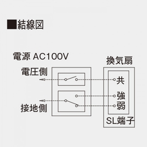 東芝 ダクト用換気扇 ≪ツインエアロファン≫ ルーバーセットタイプ 低騒音形 強弱付(弱特性標準) スタンダード格子タイプ 耐湿仕様 サニタリー用 鋼板ボディ 接続ダクトφ150mm 埋込寸法316mm角 ダクト用換気扇 ≪ツインエアロファン≫ ルーバーセットタイプ 低騒音形 強弱付(弱特性標準) スタンダード格子タイプ 耐湿仕様 サニタリー用 鋼板ボディ 接続ダクトφ150mm 埋込寸法316mm角 DVF-T20LYDA 画像4