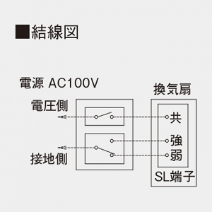 東芝 ダクト用換気扇 ≪ツインエアロファン≫ ルーバーセットタイプ 低騒音形 強弱付(弱特性大風量) インテリアパネルタイプ 居間・事務所・店舗用 鋼板ボディ 誤結線防止用電流ヒューズ付 接続ダクトφ150mm 埋込寸法316mm角 ダクト用換気扇 ≪ツインエアロファン≫ ルーバーセットタイプ 低騒音形 強弱付(弱特性大風量) インテリアパネルタイプ 居間・事務所・店舗用 鋼板ボディ 誤結線防止用電流ヒューズ付 接続ダクトφ150mm 埋込寸法316mm角 DVF-T20PD 画像4