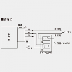 日本キヤリア(東芝) ダクト用換気扇 天井埋込形 中間取付タイプ 1〜3部屋用 強弱付 サニタリー用 シロッコファン プラスチックボディ ビニルキャブタイヤコード4芯・3m付 接続ダクトφ100mm ダクト用換気扇 天井埋込形 中間取付タイプ 1〜3部屋用 強弱付 サニタリー用 シロッコファン プラスチックボディ ビニルキャブタイヤコード4芯・3m付 接続ダクトφ100mm DVC-18M3 画像5