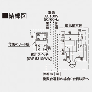 日本キヤリア(東芝) ダクト用換気扇 天井埋込形 中間取付タイプ 低騒音形 強弱付 居間・事務所・店舗用 シロッコファン 複数台連動運転用リレー内蔵 接続ダクトφ150mm ダクト用換気扇 天井埋込形 中間取付タイプ 低騒音形 強弱付 居間・事務所・店舗用 シロッコファン 複数台連動運転用リレー内蔵 接続ダクトφ150mm DVC-20H 画像5