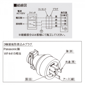 東芝 ダクト用換気扇 ≪ツインエアロファン≫ ルーバーセットタイプ 優良住宅部品 BL規格浴室用&#8545;型 低騒音形 強弱付 スタンダード格子タイプ サニタリー用 鋼板ボディ 3極接地形差込みプラグ電源コード付 接続ダクトφ100mm 埋込寸法225mm角 ダクト用換気扇 ≪ツインエアロファン≫ ルーバーセットタイプ 優良住宅部品 BL規格浴室用&#8545;型 低騒音形 強弱付 スタンダード格子タイプ サニタリー用 鋼板ボディ 3極接地形差込みプラグ電源コード付 接続ダクトφ100mm 埋込寸法225mm角 DVF-T14LDB 画像5