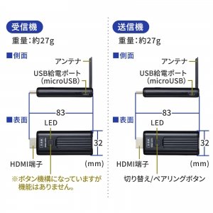 サンワサプライ ワイヤレスHDMIエクステンダー ワイヤレスHDMIエクステンダー VGA-EXWHD9 画像2