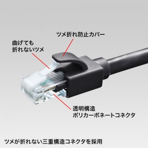 サンワサプライ カテゴリ6A LANケーブル カテゴリ6A LANケーブル KB-T6ATS-03BK 画像2