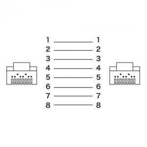 サンワサプライ カテゴリ6A LANケーブル カテゴリ6A LANケーブル KB-T6ATS-20BK 画像3