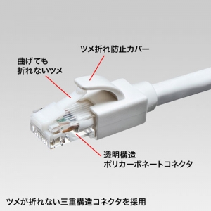 サンワサプライ カテゴリ6A LANケーブル カテゴリ6A LANケーブル KB-T6ATS-20W 画像2