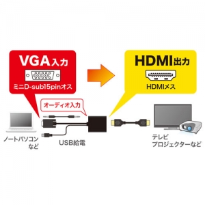 サンワサプライ VGA信号HDMI変換コンバーター VGA信号HDMI変換コンバーター VGA-CVHD7 画像4