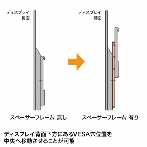 サンワサプライ 【生産完了品】VESAスペーサーフレーム VESAスペーサーフレーム CR-PLS2 画像2