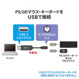 サンワサプライ USB-PS/2変換コンバータ USB-PS/2変換コンバータ USB-CVPS5 画像3