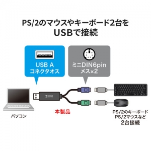 サンワサプライ USB-PS/2変換コンバータ USB-PS/2変換コンバータ USB-CVPS6 画像3
