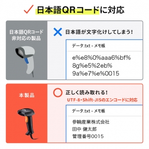 サンワサプライ 2次元コードリーダー(ハンディタイプ・日本語QR対応) 2次元コードリーダー(ハンディタイプ・日本語QR対応) BCR-2DJP4BK 画像5