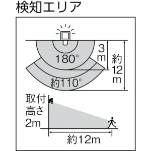 ハタヤ 【生産完了品】防雨型業務用センサーライト単相100Vアース付 300W 5m電線付 防雨型業務用センサーライト単相100Vアース付 300W 5m電線付 PHSL-305KN 画像2