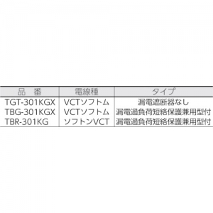 ハタヤ サンタイガーリール 単相100Vアース付 30m サーモカット付 サンタイガーリール 単相100Vアース付 30m サーモカット付 TGT-301KGX 画像2