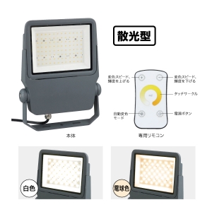 ジェフコム LEDプロジェクションライト(投照器・散光型) LEDプロジェクションライト(投照器・散光型) PDS-C01-40WL 画像2