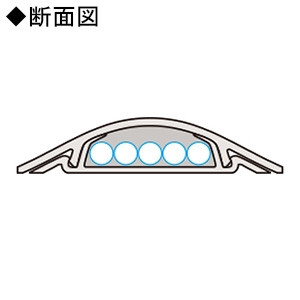 ELECOM 床用モール 幅60mm 長さ1m ベージュ 床用モール 幅60mm 長さ1m ベージュ LD-GA1407 画像2