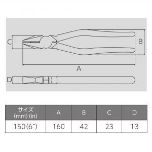 フジ矢 ペンチ(樹脂カバー付) ペンチ(樹脂カバー付) 265B-150 画像2