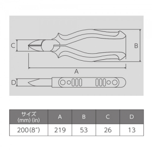 フジ矢 強力ニッパ薄刃(エラストマーカバー付) 強力ニッパ薄刃(エラストマーカバー付) 361HG-200 画像2
