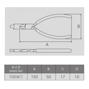 フジ矢 マイクロニッパ(樹脂カバー付) マイクロニッパ(樹脂カバー付) 120BS-150 画像3