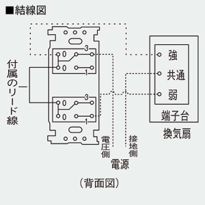 東芝 空調換気扇 天井埋込形 全熱交換ユニット 接続ダクトφ100mm 空調換気扇 天井埋込形 全熱交換ユニット 接続ダクトφ100mm VFE-120K 画像4