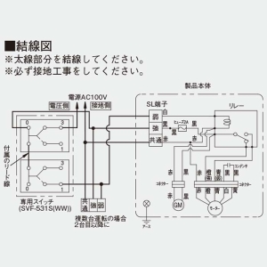 VFM-P25KK(W) (東芝)｜インテリア形有圧換気扇｜換気扇｜電材堂【公式】