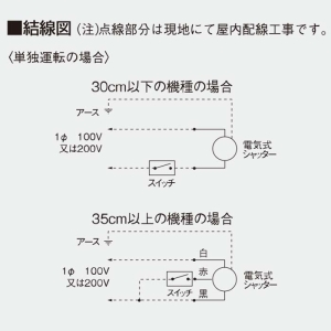 東芝 電気式シャッター 有圧換気扇用 鋼板製 単相100V 35cm用 産業用換気扇別売部品 シャッター数4枚 電気式シャッター 有圧換気扇用 鋼板製 単相100V 35cm用 産業用換気扇別売部品 シャッター数4枚 VP-35-MS2 画像3