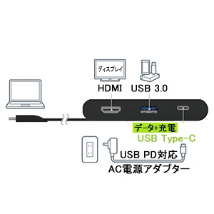 ELECOM ドッキングステーション Type-C接続 USB・HDMIポート搭載 長さ0.17m PD対応 ブラック ドッキングステーション Type-C接続 USB・HDMIポート搭載 長さ0.17m PD対応 ブラック DST-C06BK 画像2