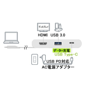 ELECOM ドッキングステーション Type-C接続 USB・HDMIポート搭載 長さ0.17m PD対応 ホワイト ドッキングステーション Type-C接続 USB・HDMIポート搭載 長さ0.17m PD対応 ホワイト DST-C06WH 画像2