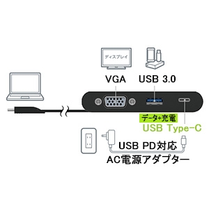 ELECOM ドッキングステーション Type-C接続 USB・VGAポート搭載 長さ0.17m PD対応 ブラック ドッキングステーション Type-C接続 USB・VGAポート搭載 長さ0.17m PD対応 ブラック DST-C07BK 画像2