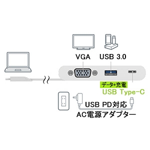 ELECOM ドッキングステーション Type-C接続 USB・VGAポート搭載 長さ0.17m PD対応 ホワイト ドッキングステーション Type-C接続 USB・VGAポート搭載 長さ0.17m PD対応 ホワイト DST-C07WH 画像2