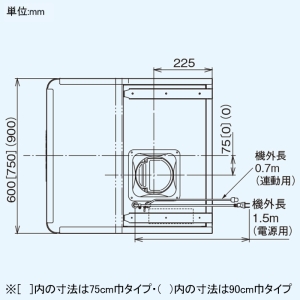 日本キヤリア(東芝) レンジフードファン 薄型インテリア形 シロッコファンタイプ 自動タイプ 75cm巾 接続ダクトφ150mm レンジフードファン 薄型インテリア形 シロッコファンタイプ 自動タイプ 75cm巾 接続ダクトφ150mm VFR-73WSK 画像2