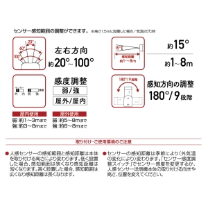 リーベックス 【生産完了品】人感センサーチャイムセット(XPN700 XPN50A) 人感センサーチャイムセット XPN750A 画像5