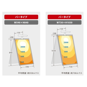 ニッケンハードウエア 屋外A型看板用LEDクリップライト 《VIEWCLIP》 バータイプ 白 バラストレス水銀灯160W相当 屋外A型看板用LEDクリップライト 《VIEWCLIP》 バータイプ 白 バラストレス水銀灯160W相当 VCB-W5700 画像4