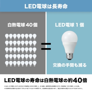 電材堂 LED電球 一般電球形 40W相当 全方向 昼光色 ホワイトタイプ 口金E26 LED電球 一般電球形 40W相当 全方向 昼光色 ホワイトタイプ 口金E26 LDA5DGZDNZ 画像4