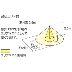 オーデリック LEDシーリングダウンライト ≪FLAT PLATE≫ R15 クラス2 白熱灯器具60Wクラス 高感度人感センサー付 トイレ用 LED一体型 昼白色 非調光タイプ 配光角112° オフホワイト LEDシーリングダウンライト ≪FLAT PLATE≫ R15 クラス2 白熱灯器具60Wクラス 高感度人感センサー付 トイレ用 LED一体型 昼白色 非調光タイプ 配光角112° オフホワイト OL291444R 画像3