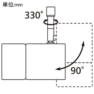 オーデリック LEDスポットライト フレンジタイプ 3灯タイプ 白熱灯器具60W×3灯相当 LED電球一般形 口金E26 電球色〜昼光色 Bluetooth&reg;フルカラー調光・調色 拡散配光 オフホワイト LEDスポットライト フレンジタイプ 3灯タイプ 白熱灯器具60W×3灯相当 LED電球一般形 口金E26 電球色〜昼光色 Bluetooth&reg;フルカラー調光・調色 拡散配光 オフホワイト OC257176RG 画像2