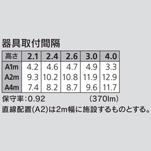 オーデリック 【生産完了品】LED非常用照明器具 埋込型 M形 低天井(〜3m)用 ハロゲン13W相当 LED一体型 昼白色 埋込穴φ100 ブラック LED非常用照明器具 埋込型 M形 低天井(〜3m)用 ハロゲン13W相当 LED一体型 昼白色 埋込穴φ100 ブラック OR036317K 画像3