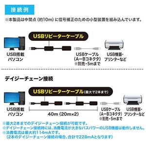 サンワサプライ 最大20m延長対応 ハイパワータイプ USBアクティブリピーターケーブル 最大20m延長対応 ハイパワータイプ USBアクティブリピーターケーブル KB-USB-R220 画像3