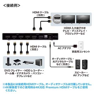 サンワサプライ HDMIマトリックス切替器 4K 光デジタル出力付 4入力 2出力 HDMIマトリックス切替器 4K 光デジタル出力付 4入力 2出力 SW-HDR42H 画像2