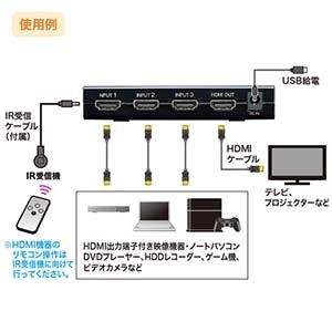 サンワサプライ 【生産完了品】HDMI切替器 4K 2K対応 3入力1出力 リモコン付 HDMI切替器 4K 2K対応 3入力1出力 リモコン付 SW-UHD31R 画像2