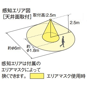 オーデリック 【生産完了品】LEDポーチライト 防雨型 軒下取付専用 白熱灯器具60W相当 人感センサーモード切替型 LED電球フラット形 口金GX53-1 昼白色 ねじ込式 天井面取付専用 マットシルバー LEDポーチライト 防雨型 軒下取付専用 白熱灯器具60W相当 人感センサーモード切替型 LED電球フラット形 口金GX53-1 昼白色 ねじ込式 天井面取付専用 マットシルバー OG254987NC 画像3