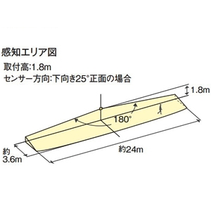 オーデリック 【生産完了品】LEDエクステリアスポットライト 防雨型 人感センサー・フラッシュ機能付 高演色LED 白熱灯器具50W×2灯相当 LED電球ミニクリプトンレフ形 口金E17 電球色 壁面取付専用 マットシルバー LEDエクステリアスポットライト 防雨型 人感センサー・フラッシュ機能付 高演色LED 白熱灯器具50W×2灯相当 LED電球ミニクリプトンレフ形 口金E17 電球色 壁面取付専用 マットシルバー OG254638LR 画像4