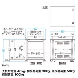 サンワサプライ 19インチマウントボックス( 12U D850) 19インチマウントボックス( 12U D850) CP-503 画像3