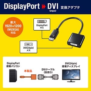 サンワサプライ DisplayPort-DVI変換アダプタ DisplayPort-DVI変換アダプタ AD-DPDV04 画像2