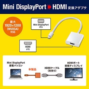 サンワサプライ Mini DisplayPort-HDMI変換アダプタ Mini DisplayPort-HDMI変換アダプタ AD-MDPHD04 画像2