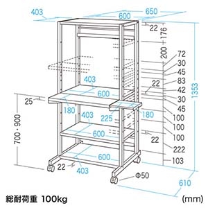 サンワサプライ RoHS10対応パソコンラック(W650×D610) RoHS10対応パソコンラック(W650×D610) RAC-505 画像3