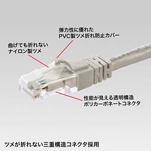 サンワサプライ ツメ折レ防止カテゴリ6LANケーブル ツメ折レ防止カテゴリ6LANケーブル KB-T6TS-07N 画像2