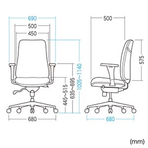 サンワサプライ 高機能ハイバックオフィスチェア 高機能ハイバックオフィスチェア SNC-T160BK 画像2