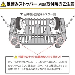 トラスコ中山 樹脂台車 カルティオ 折畳 780X490 アーセナルグレー 樹脂台車 カルティオ 折畳 780X490 アーセナルグレー MPK-720-DG 画像3