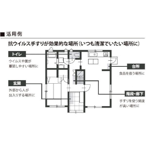 ハイロジック 抗菌・抗ウイルス手すり タテ・ヨコ兼用 450mm 抗菌・抗ウイルス手すり タテ・ヨコ兼用 450mm 097257 画像2