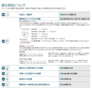 ハネウェル ニトリニット ロングスリーブ 断熱タイプ サイズ08(M) ニトリニット ロングスリーブ 断熱タイプ サイズ08(M) NK803ESINIP-08 画像4