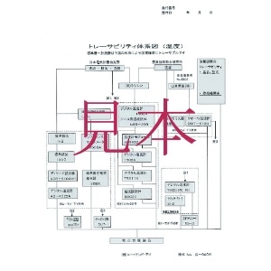 A&D 【受注生産品】サーマルイメージカメラ AD5636 一般(ISO)校正付(検査成績書+トレサビリティ体系図) 【受注生産品】サーマルイメージカメラ AD5636 一般(ISO)校正付(検査成績書+トレサビリティ体系図) AD5636-00A00 画像5